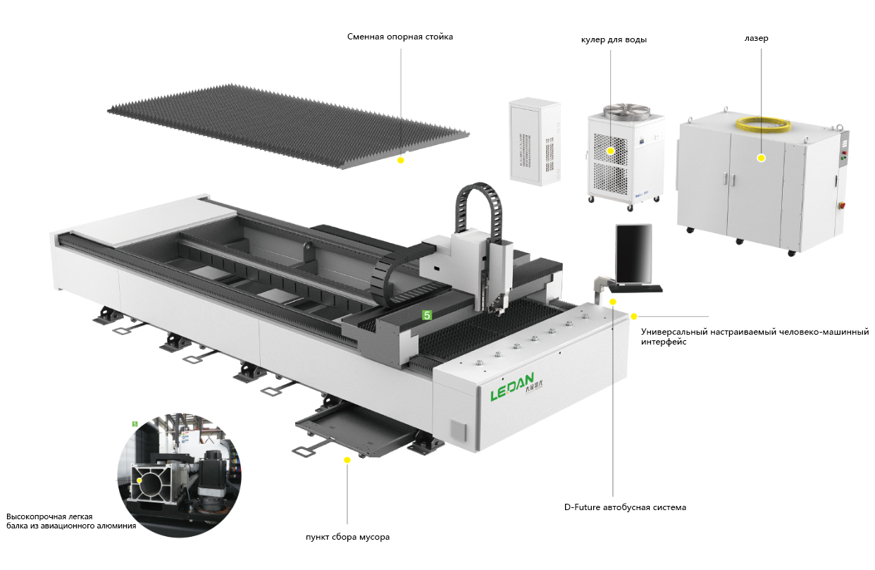 бильных выхлопных труб Yantai Shijie Одна платформа (серия S)