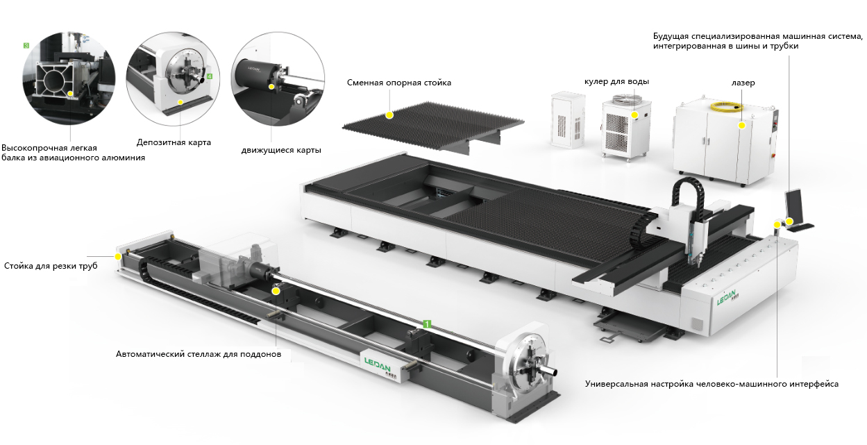 бильных выхлопных труб Yantai Shijie Трубная интегрированная машина-серия S (ST)